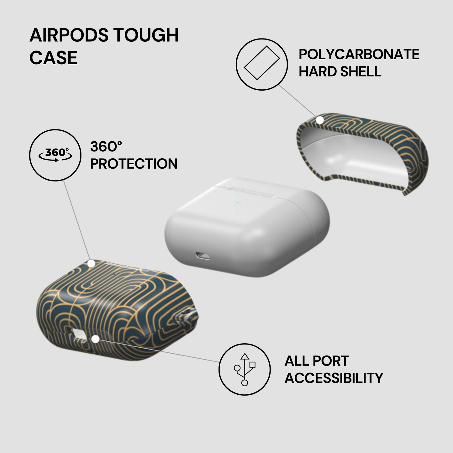 Gold on Teal | Apple Airpods Case