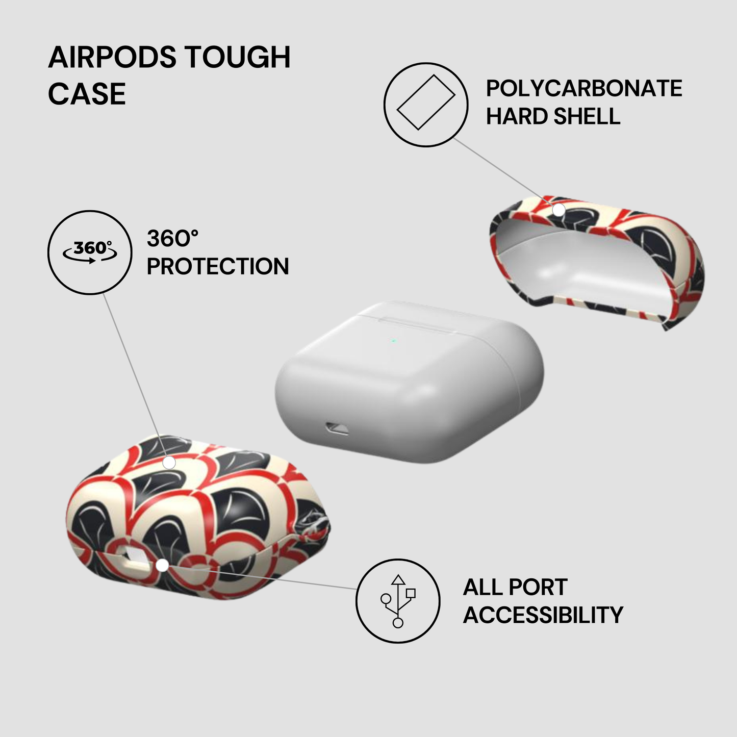 AirPods tough case with features highlighted on a gray background