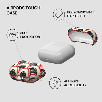 AirPods tough case with features highlighted on a gray background