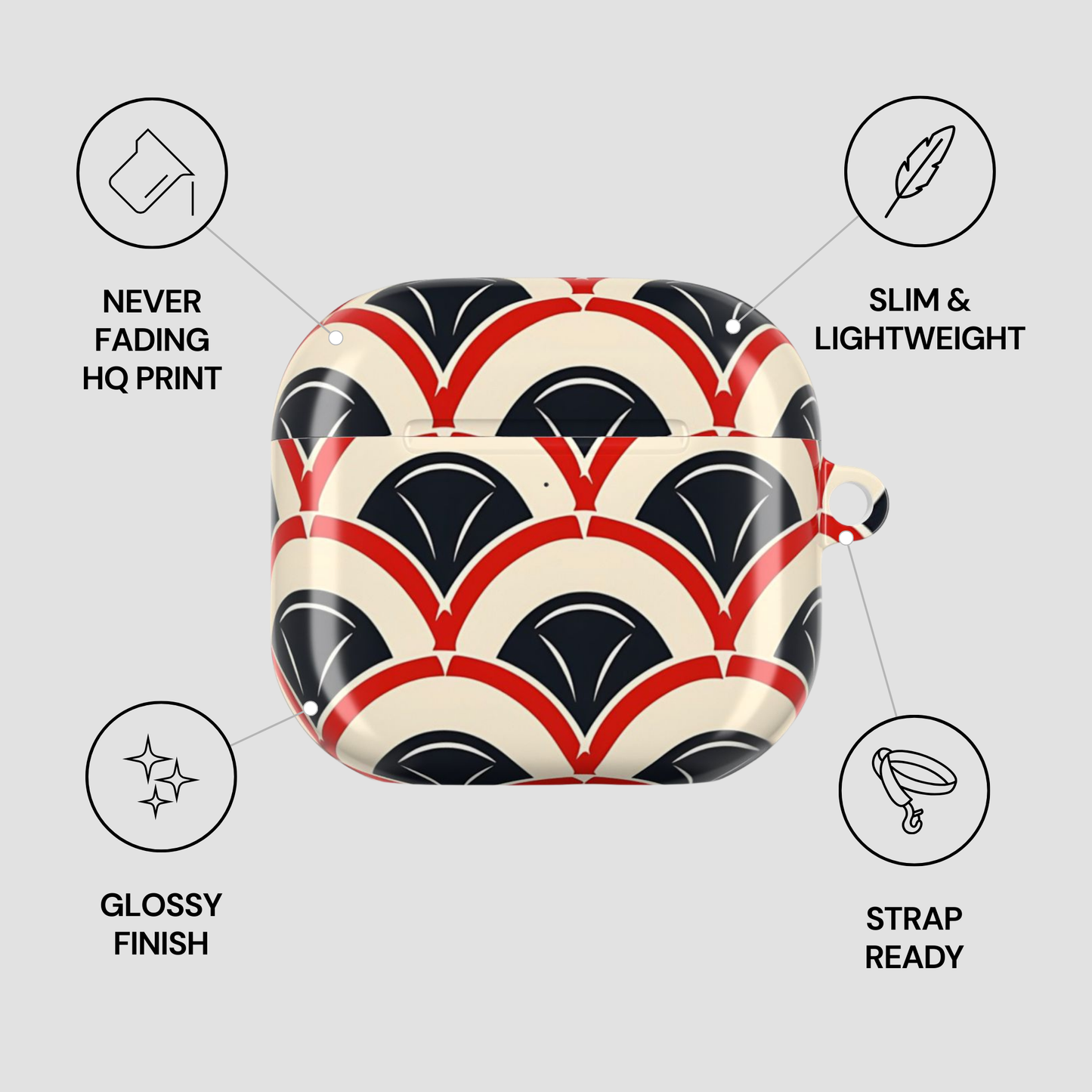 Patterned case with features listed on a light gray background