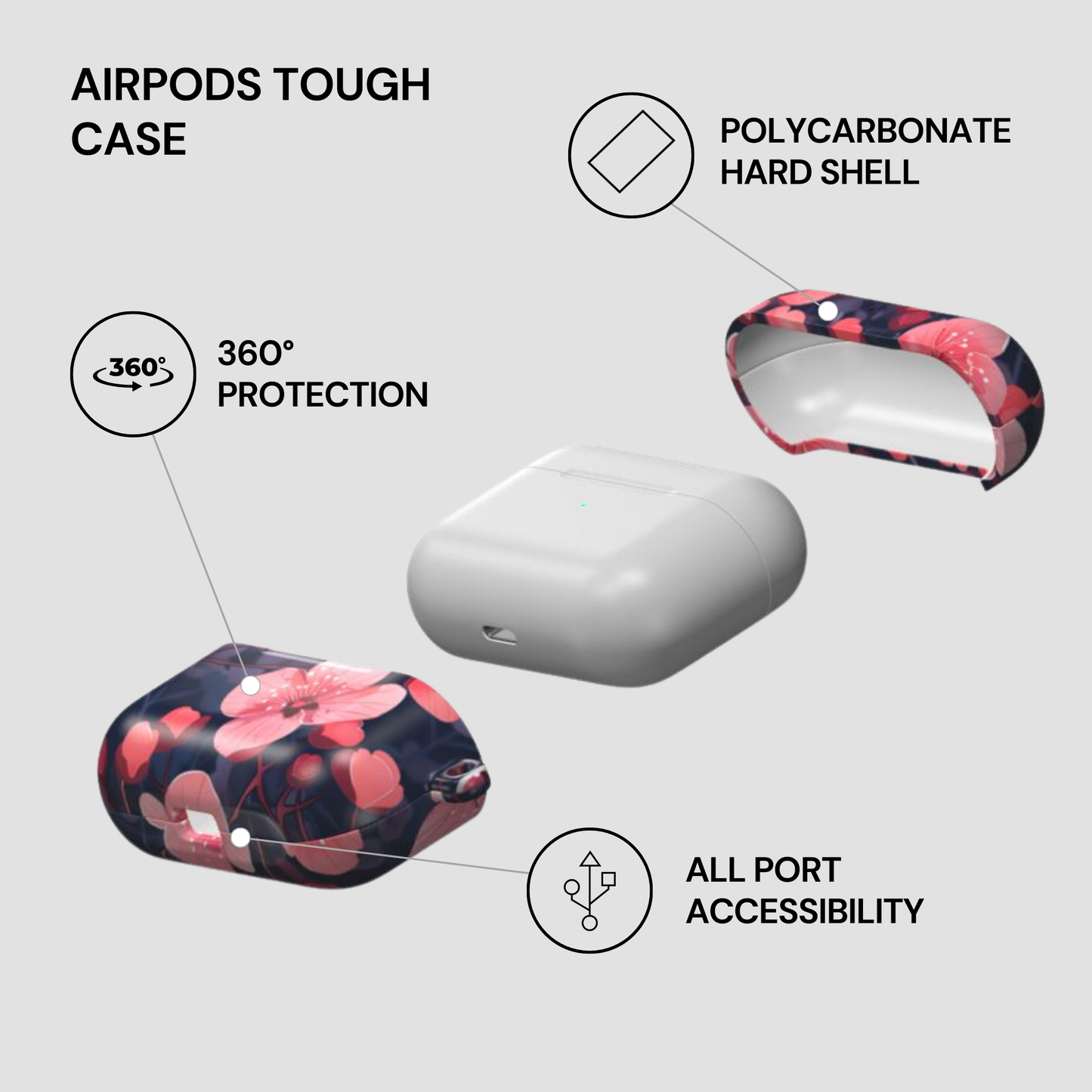 AirPods tough case with features highlighted on a gray background