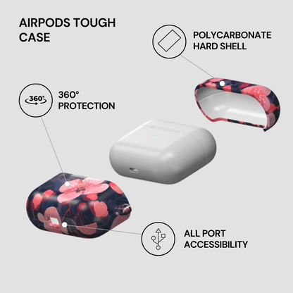 AirPods tough case with features highlighted on a gray background