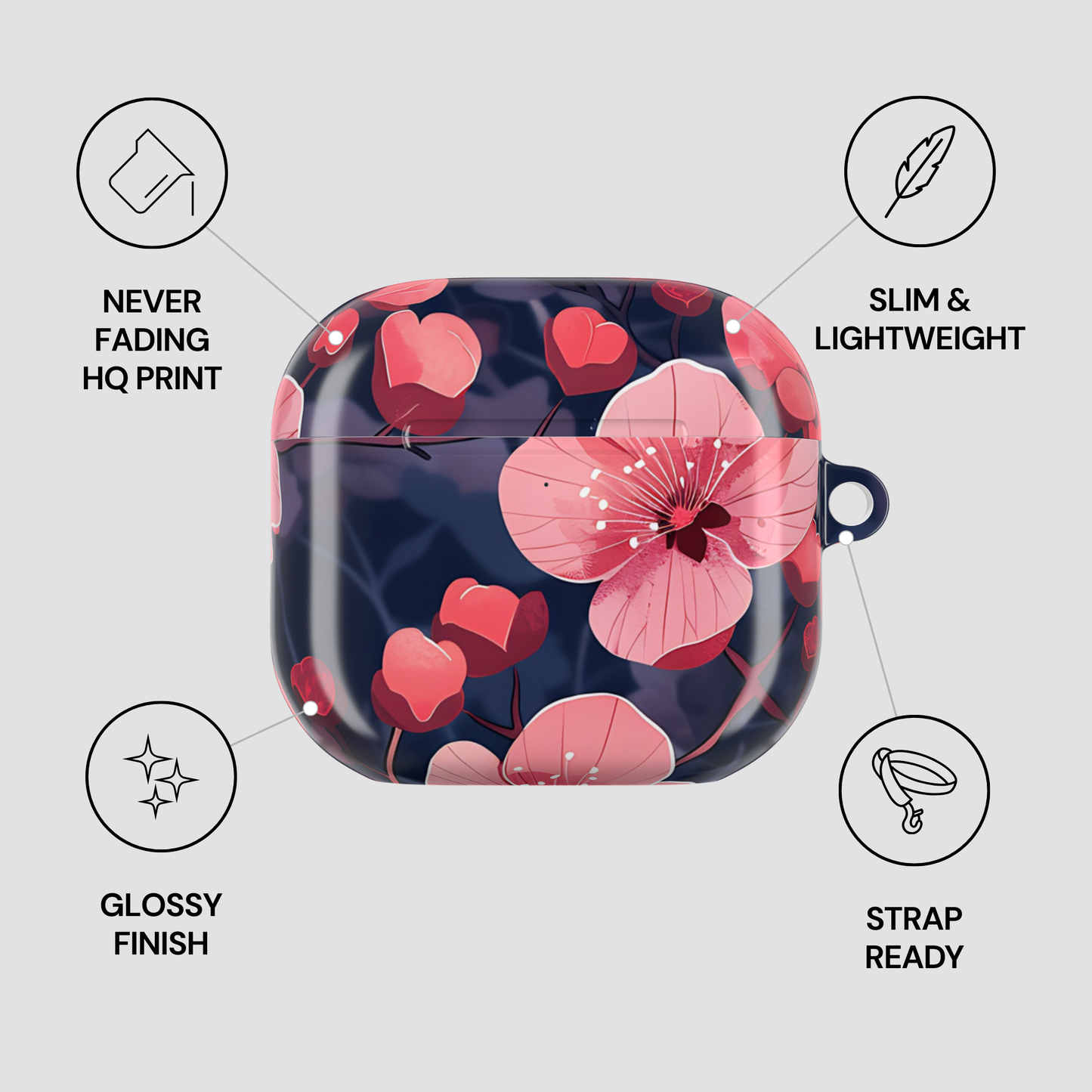 Floral design case with features listed on a light gray background
