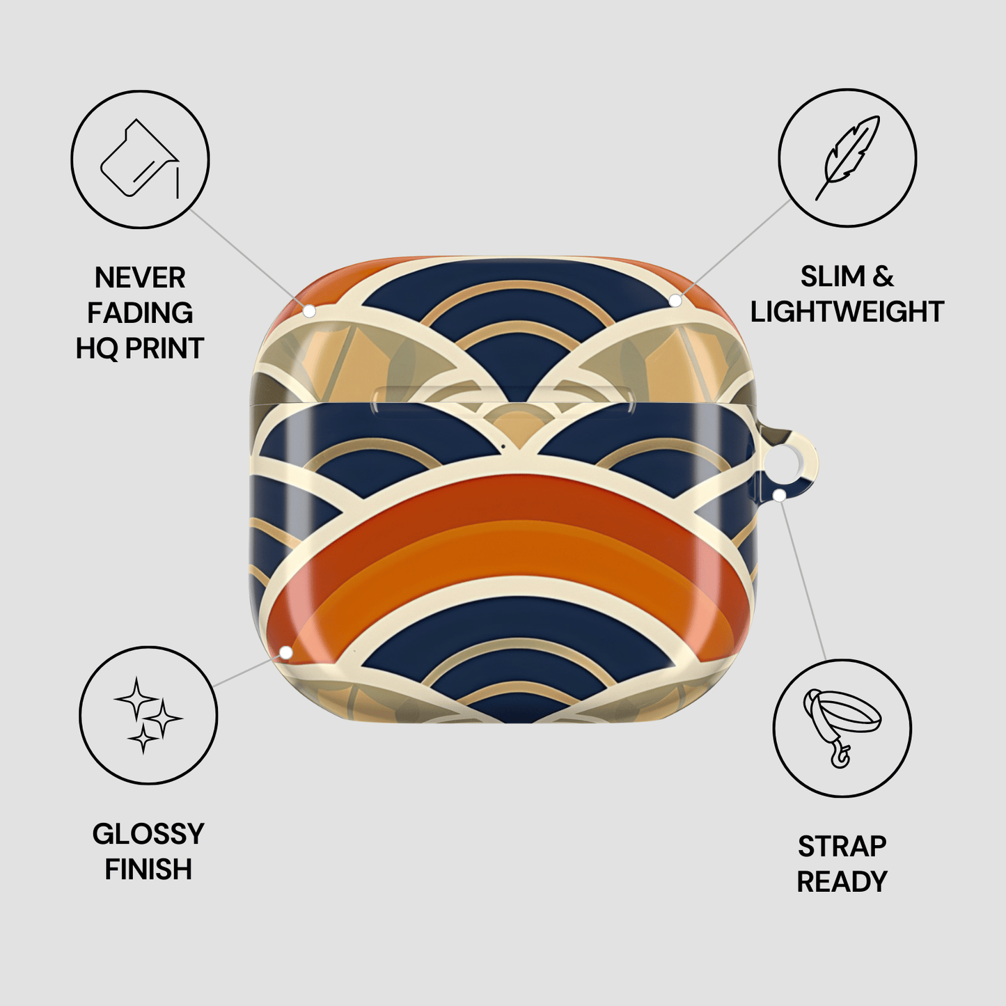 Colorful case with geometric pattern on a gray background, featuring text about product features.