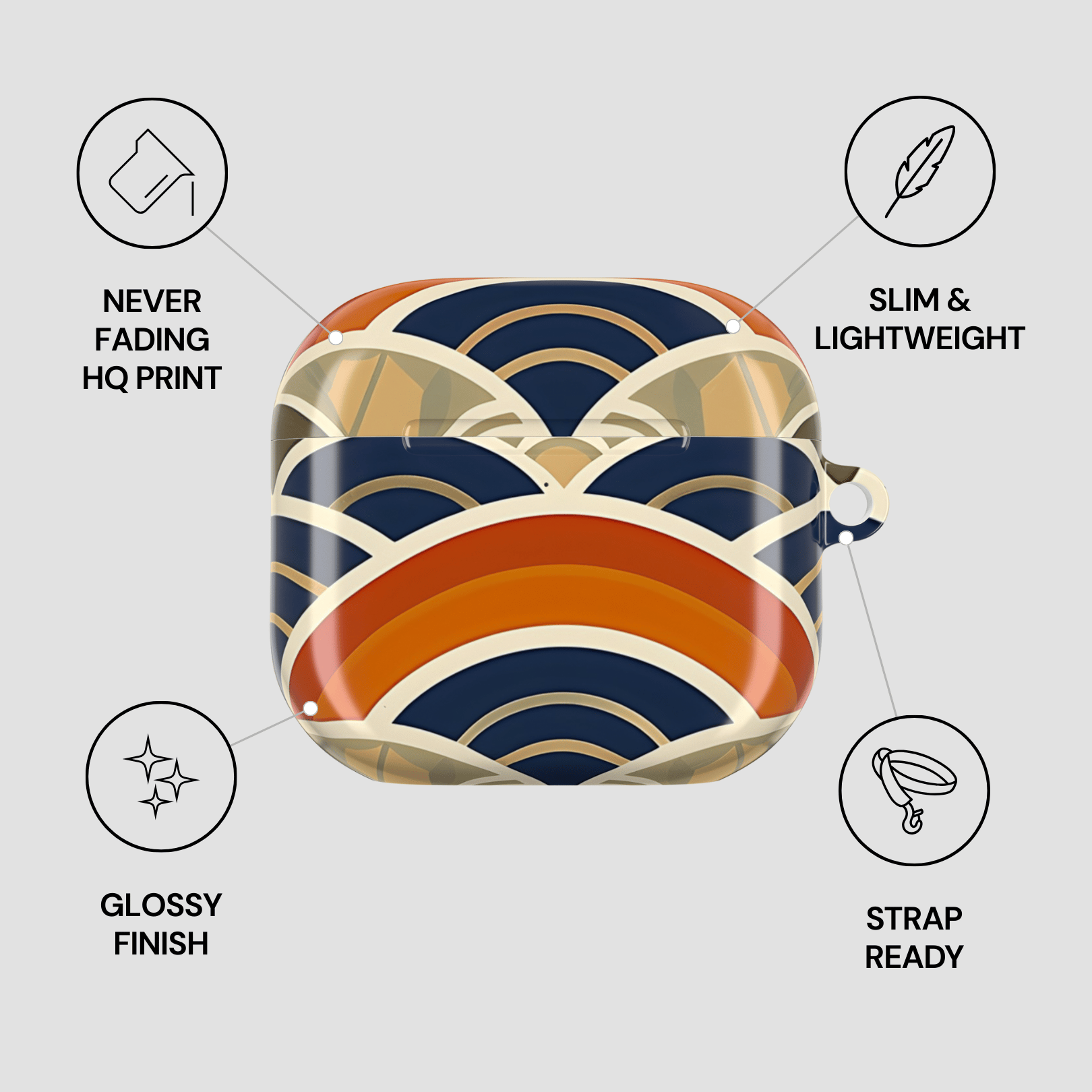 Colorful case with geometric pattern on a gray background, featuring text about product features.