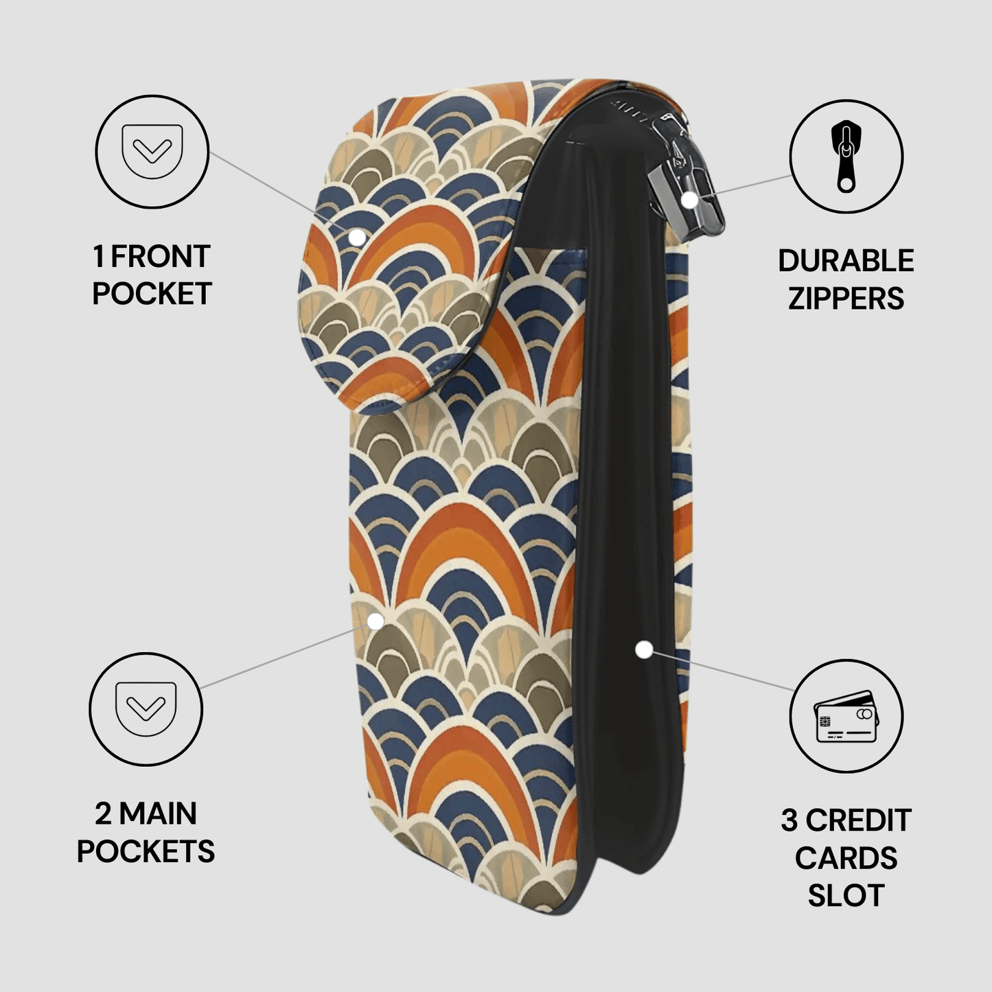 Patterned wallet with features highlighted on a light gray background