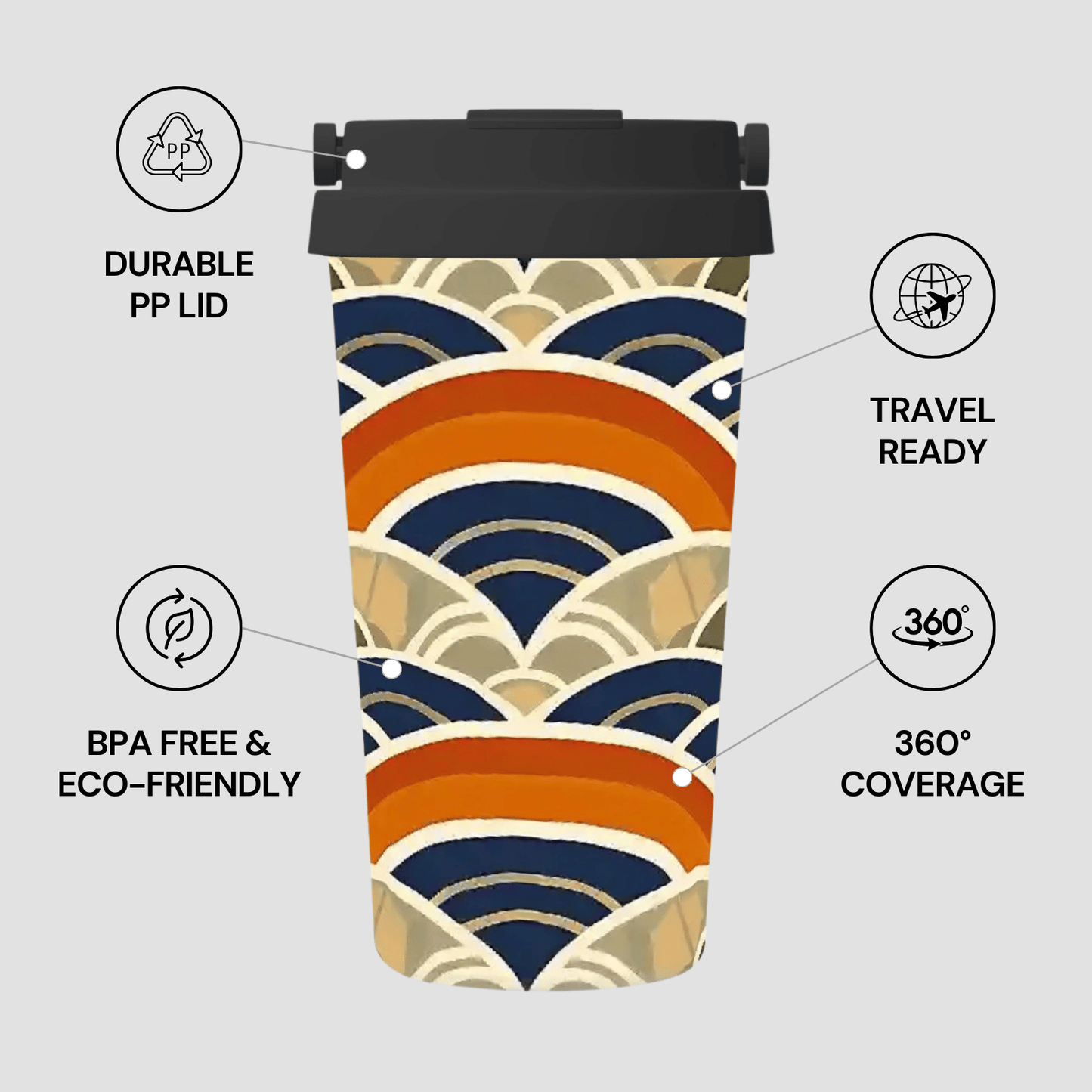 Tumbler with wave pattern and features listed on a light gray background