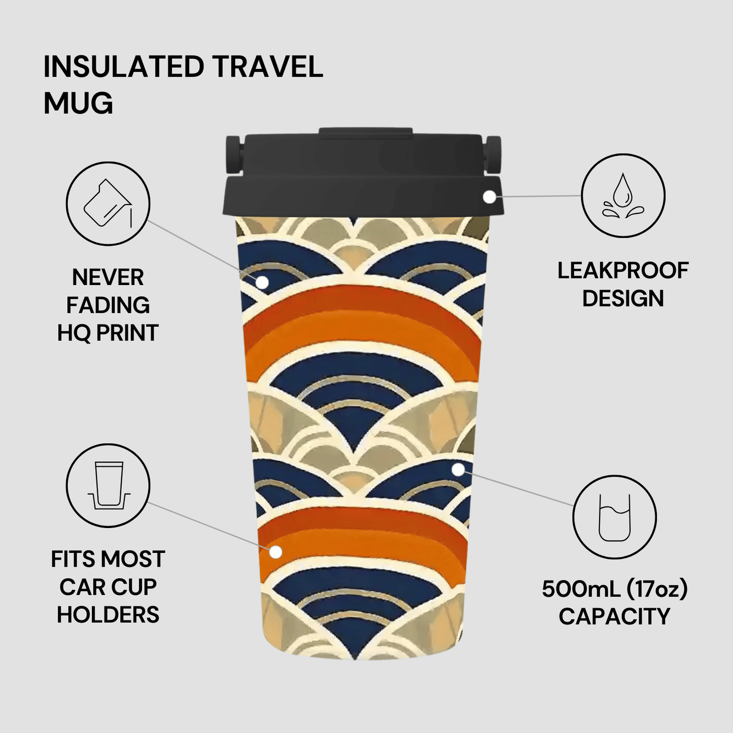 Insulated travel mug with wave pattern and features listed on a light gray background