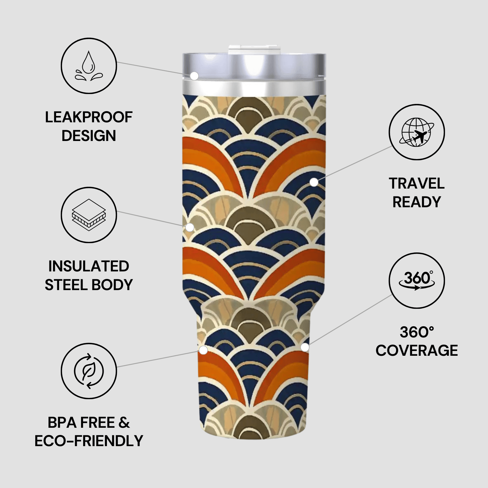 Tumbler with geometric pattern on a gray background with feature text.