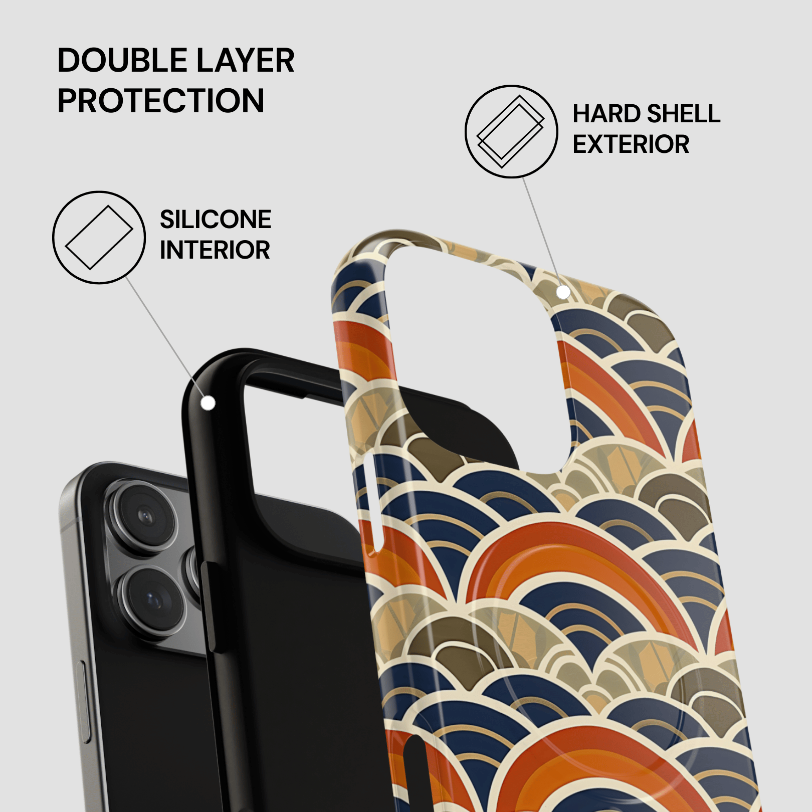 Phone case with wave pattern and text highlighting double layer protection on a gray background
