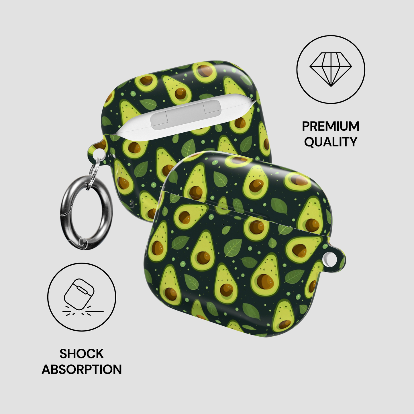 Two protective AirPods cases with a green avocado print, shown on a light gray background with feature icons and text reading 'PREMIUM QUALITY' and 'SHOCK ABSORPTION'.