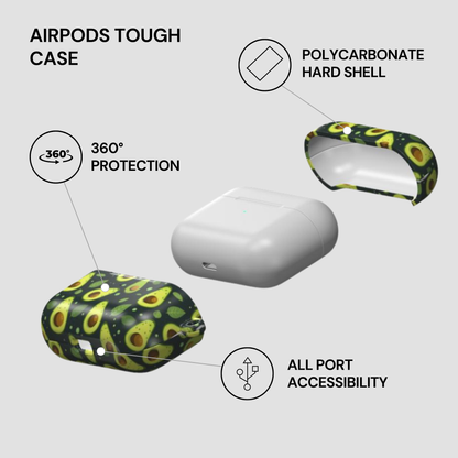 An infographic showing an AirPods case with a green avocado print, alongside a plain white AirPods charging case. Text and icons highlight features like 'AIRPODS TOUGH CASE', 'POLYCARBONATE HARD SHELL', '360° PROTECTION', and 'ALL PORT ACCESSIBILITY' on a light gray background.