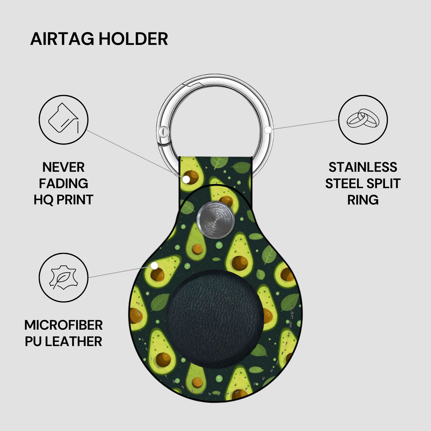 An avocado-patterned airtag holder keychain shown on a light gray background with feature callouts: never fading HQ print, stainless steel split ring, and microfiber PU leather.