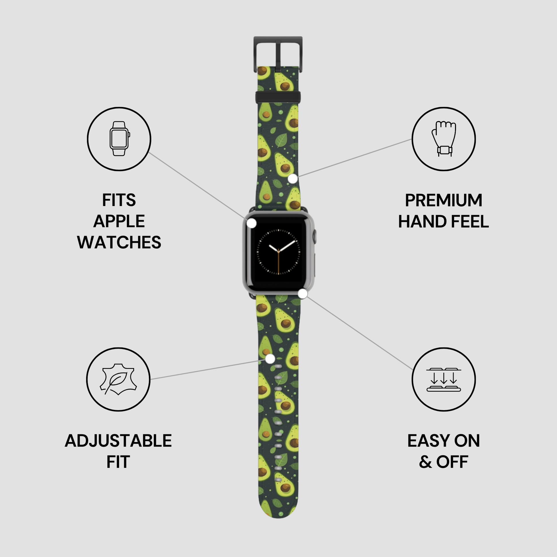 An Apple Watch with a green avocado-patterned silicone strap, shown on a light gray background with four feature callouts: 'FITS APPLE WATCHES,' 'PREMIUM HAND FEEL,' 'ADJUSTABLE FIT,' and 'EASY ON & OFF.'.