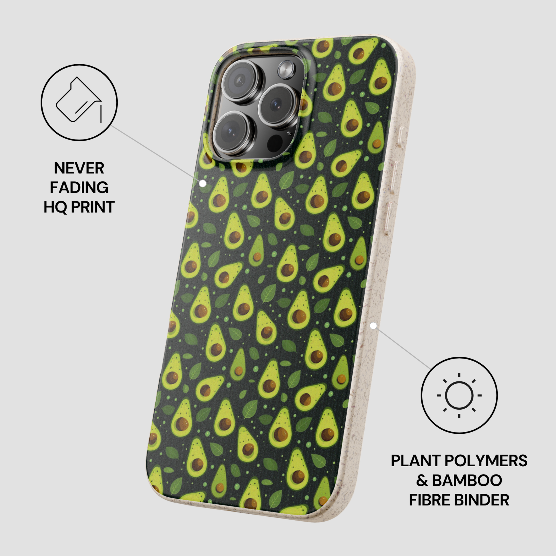 A smartphone case with a repeating avocado print on a dark background, shown on a phone mockup with feature callouts reading 'NEVER FADING HQ PRINT' and 'PLANT POLYMERS & BAMBOO FIBRE BINDER' on a light gray background.
