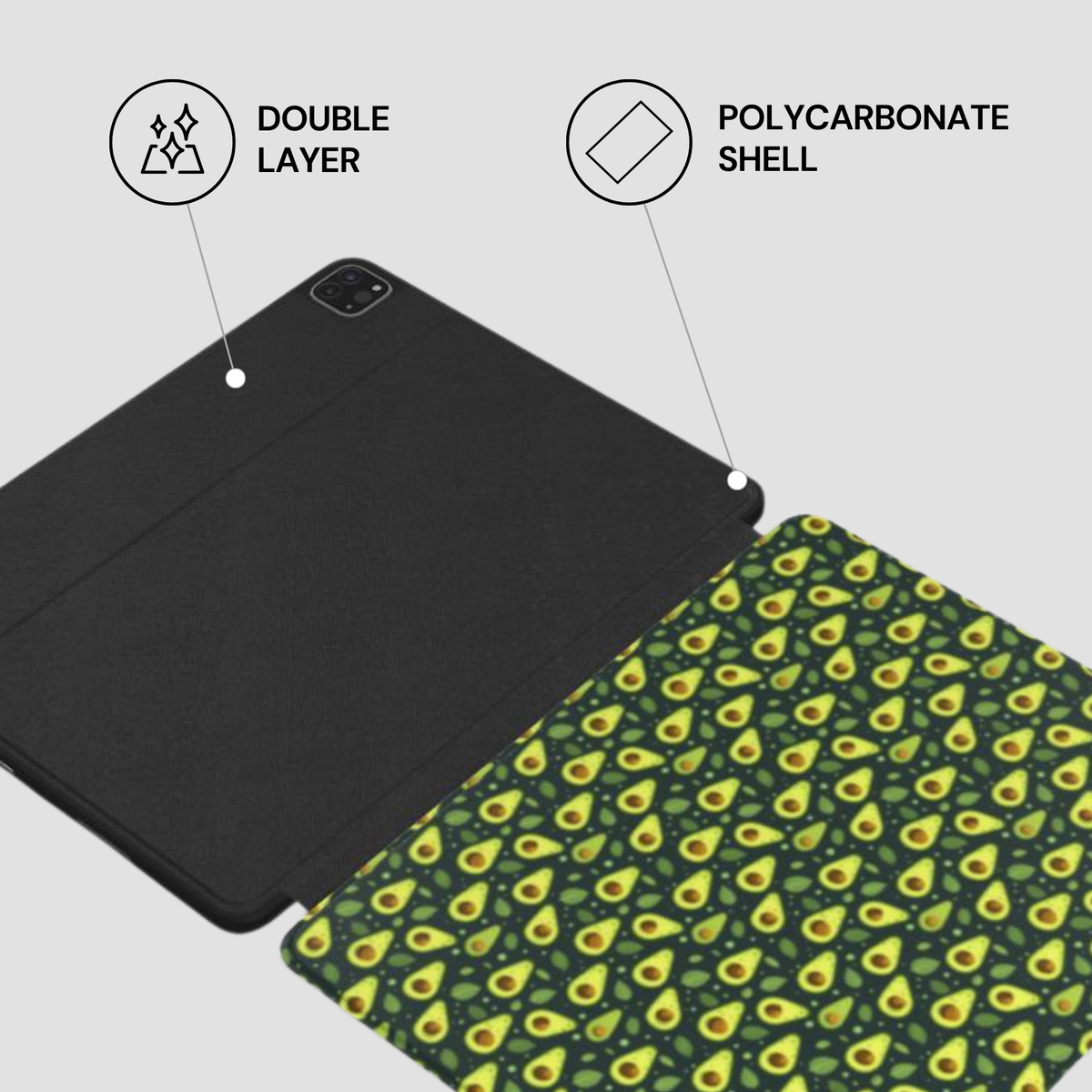 A black folio-style tablet case shown open, with callout graphics reading 'DOUBLE LAYER' and 'POLYCARBONATE SHELL' on a light gray background. The inner flap has a green avocado print pattern.