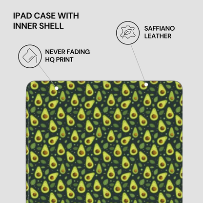 An iPad case with an avocado print pattern, shown on a light gray background with feature callouts: 'IPAD CASE WITH INNER SHELL', 'SAFFIANO LEATHER', and 'NEVER FADING HQ PRINT'.