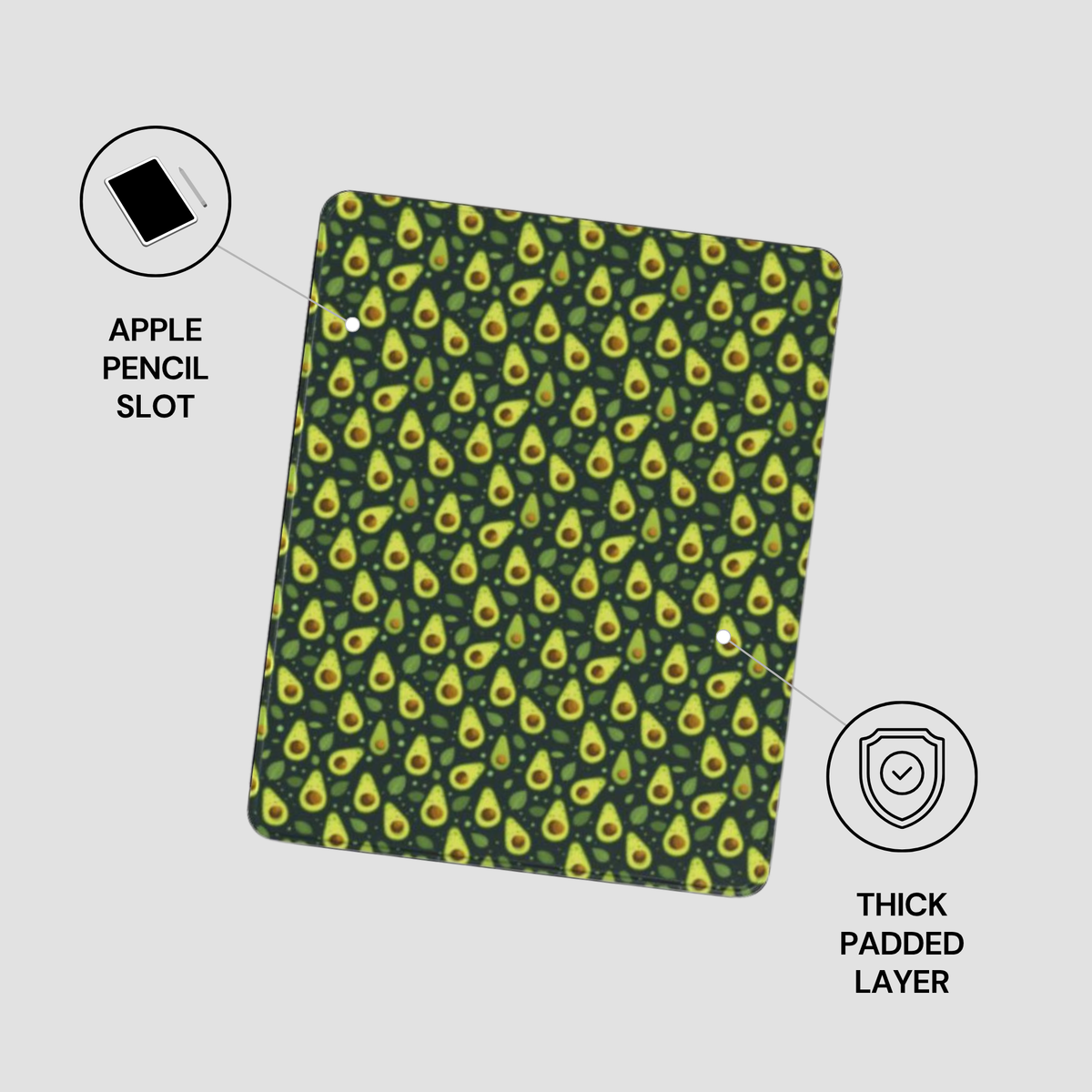 An iPad case with a green avocado print pattern, shown with graphic callouts highlighting its 'Apple Pencil Slot' and 'Thick Padded Layer' features against a light gray background.