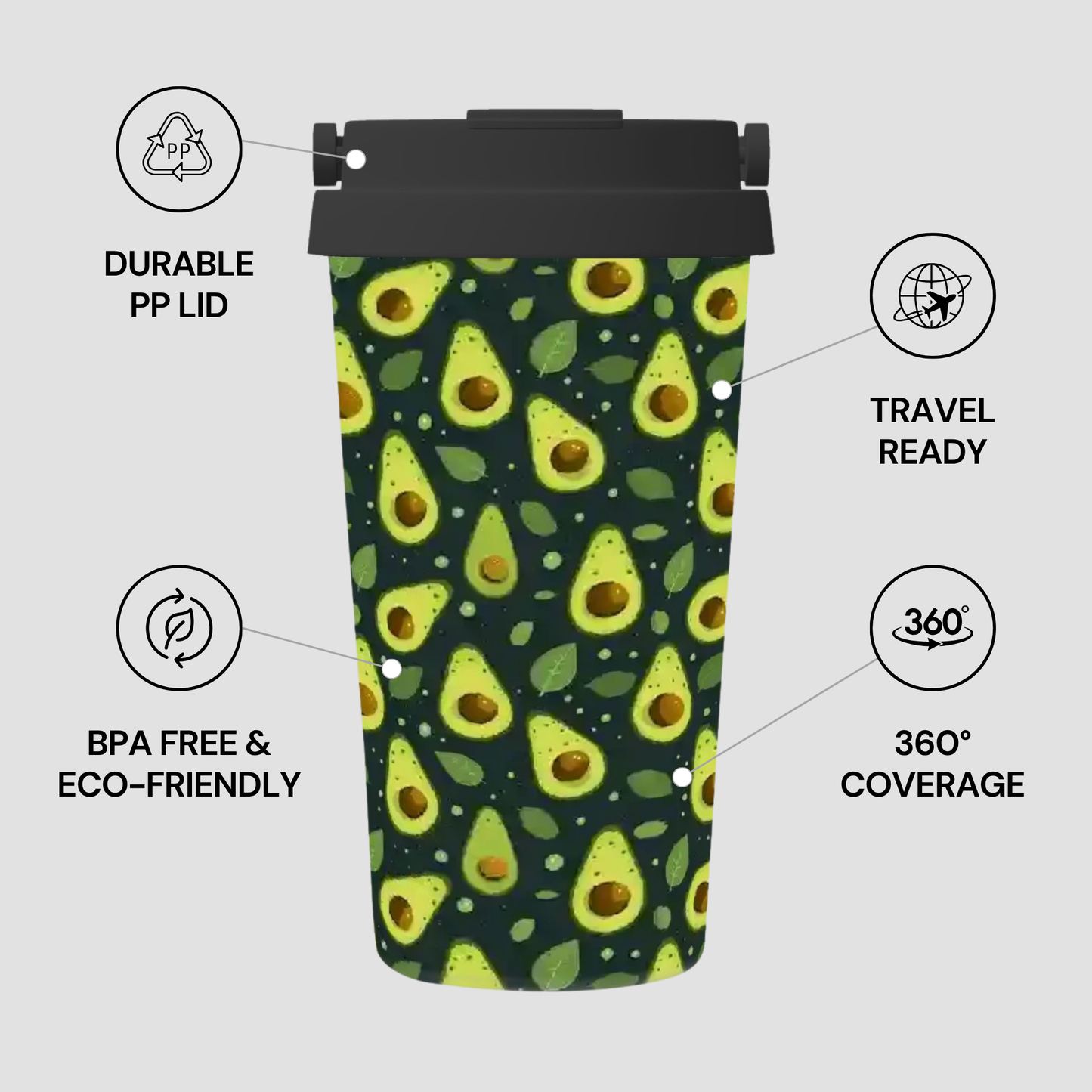 Avo Grove | Insulated Travel Mug