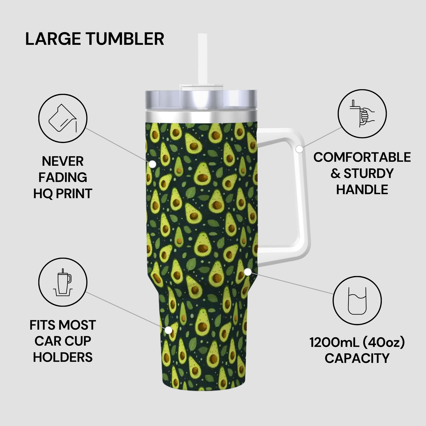 A large handled tumbler with a green avocado print pattern, shown on a light gray background with callout text and icons describing features like HQ print, comfortable handle, car cup holder fit, and 1200 mL capacity.