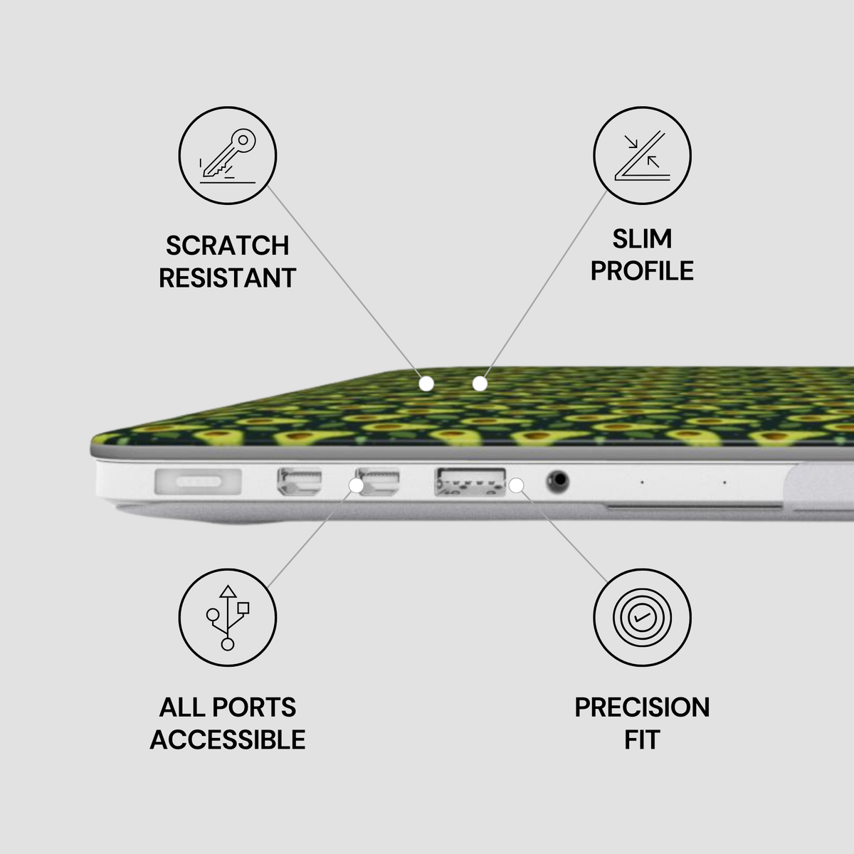 A close-up side view of a laptop with a green and black patterned protective skin or case on top. Four callout icons and text labels surround the product, reading 'SCRATCH RESISTANT,' 'SLIM PROFILE,' 'ALL PORTS ACCESSIBLE,' and 'PRECISION FIT,' on a light gray background.
