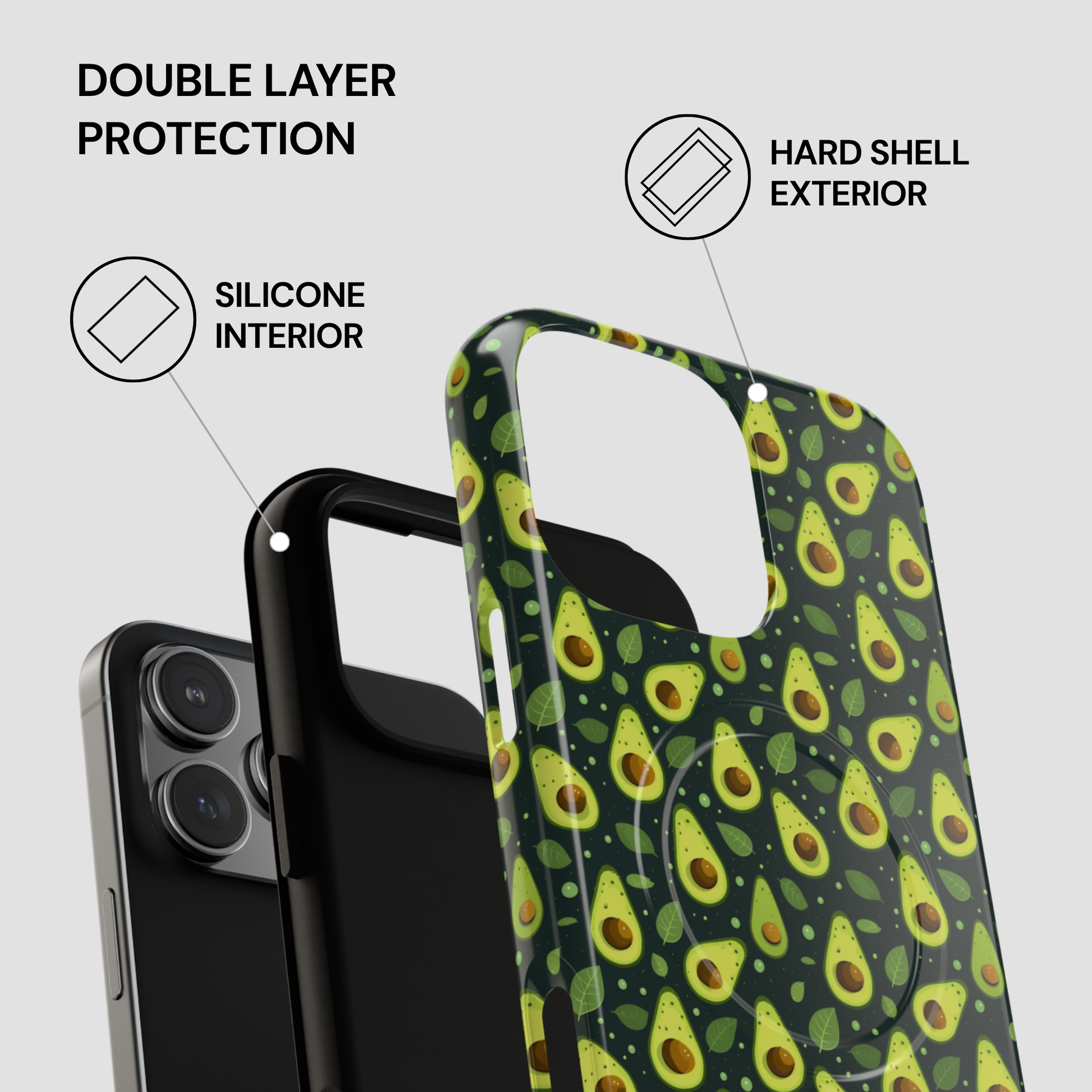 A phone case with a green avocado print pattern, shown alongside a black phone. The image includes text callouts highlighting features like double layer protection, silicone interior, hard shell exterior, and double camera protection.