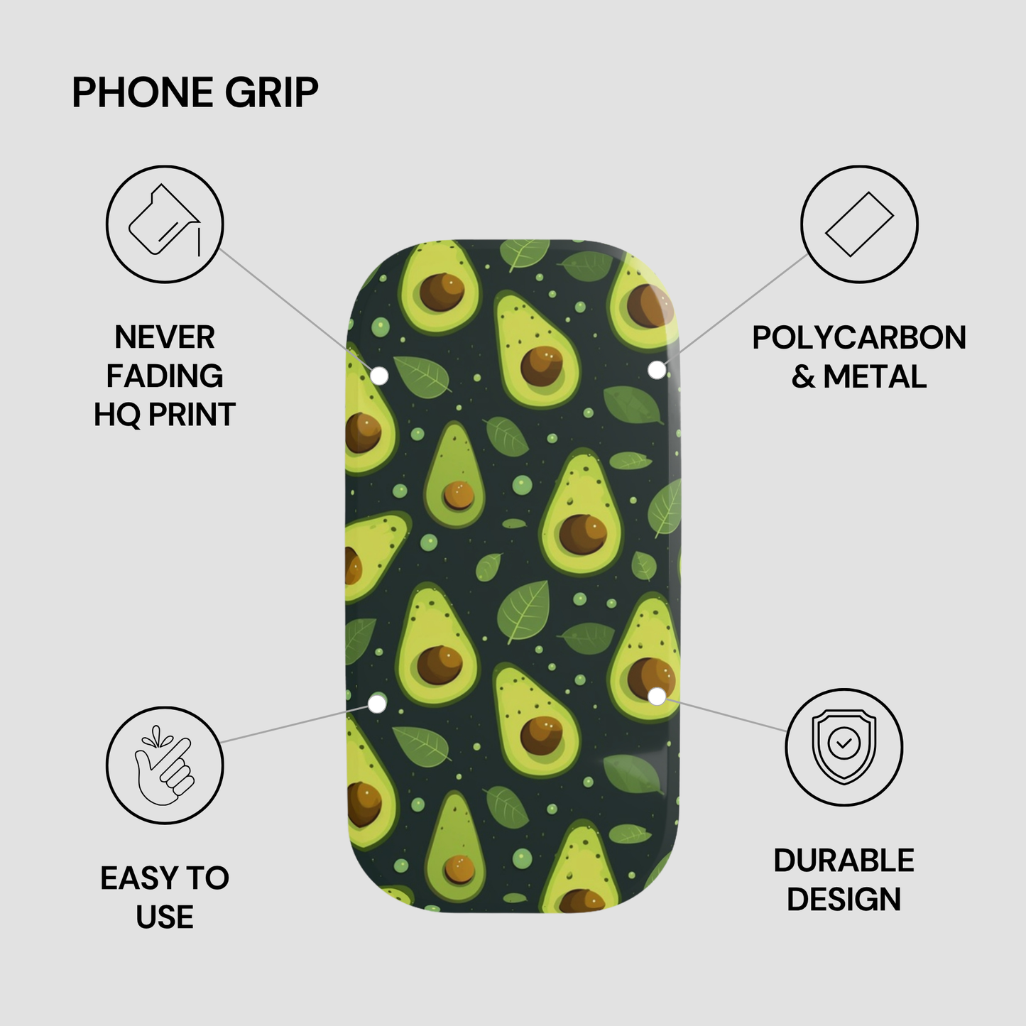 A phone case with a repeating avocado pattern on a dark background, shown on a light gray background with feature callouts: 'PHONE GRIP,' 'NEVER FADING HQ PRINT,' 'POLYCARBON & METAL,' 'EASY TO USE,' and 'DURABLE DESIGN.'.