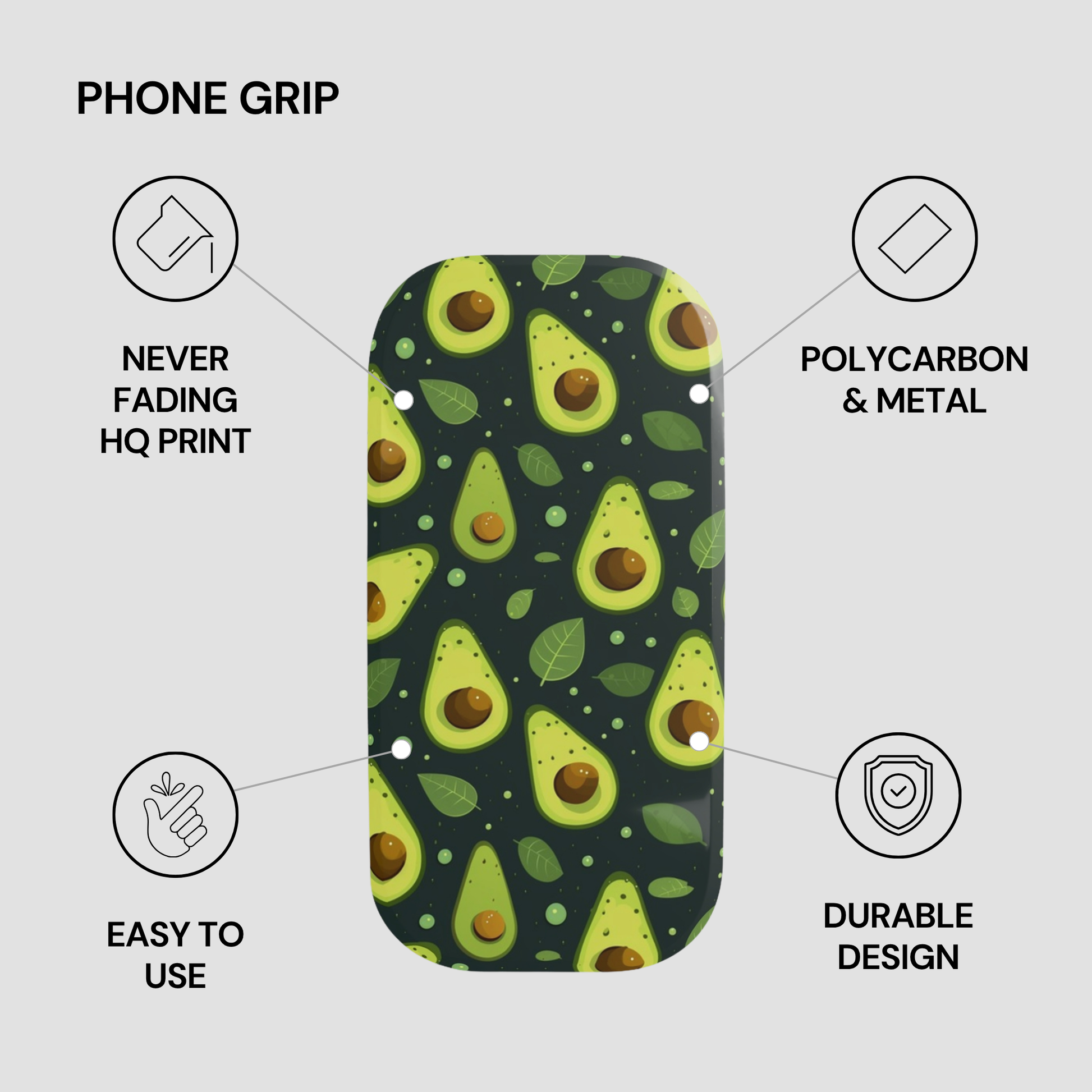 A phone case with a repeating avocado pattern on a dark background, shown on a light gray background with feature callouts: 'PHONE GRIP,' 'NEVER FADING HQ PRINT,' 'POLYCARBON & METAL,' 'EASY TO USE,' and 'DURABLE DESIGN.'.