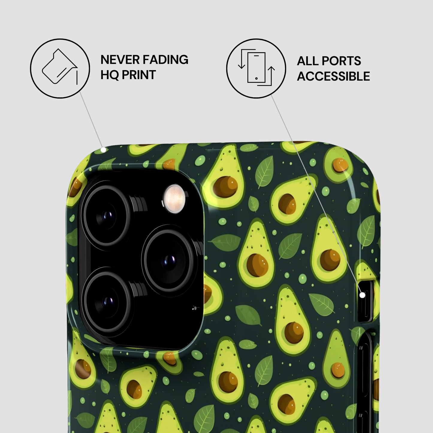 A phone case with a repeating avocado pattern on a dark green background, shown on a smartphone. Two callout graphics at the top read 'NEVER FADING HQ PRINT' and 'ALL PORTS ACCESSIBLE'.