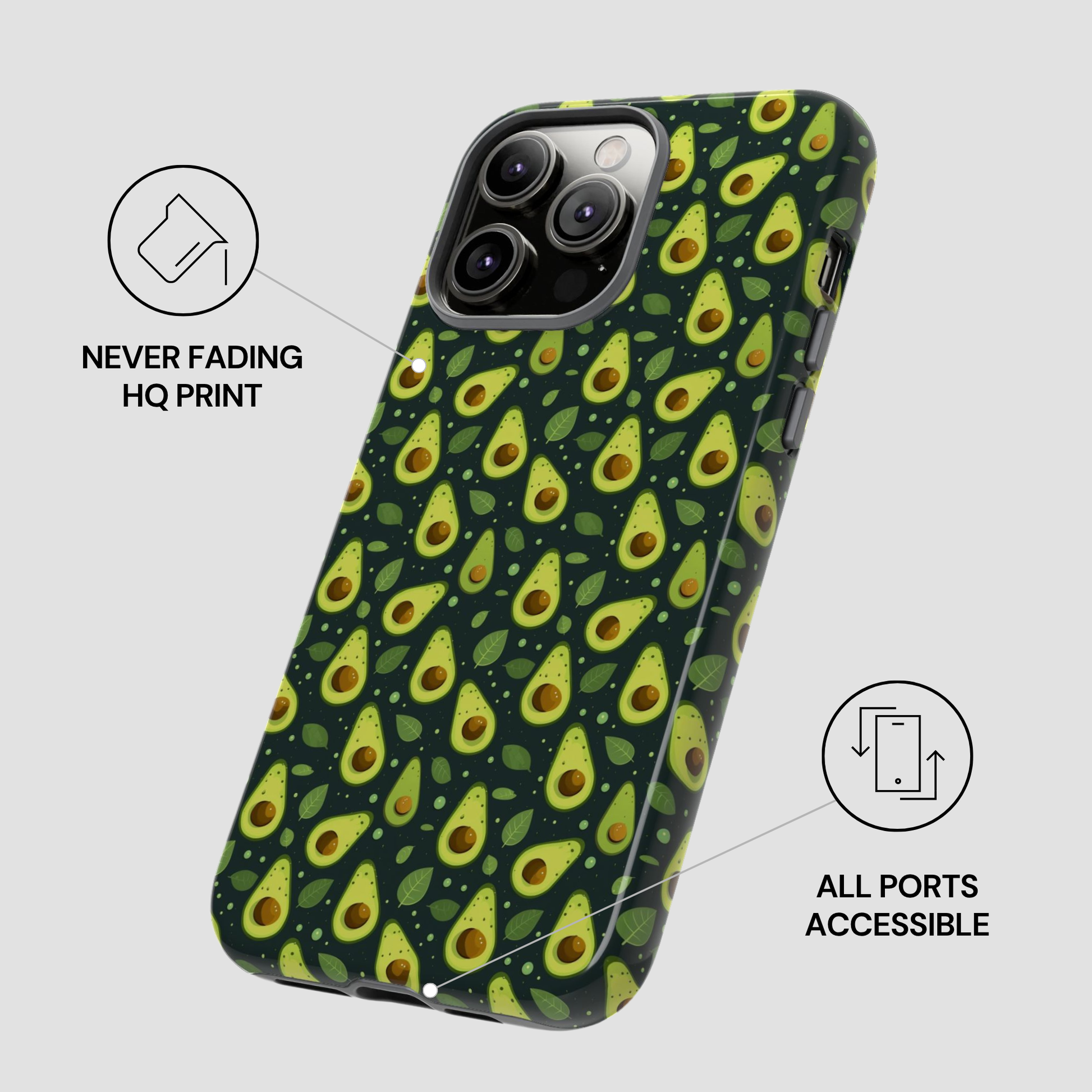 A phone case with a repeating avocado print on a dark green background, shown on a light gray background with feature callout text and icons.