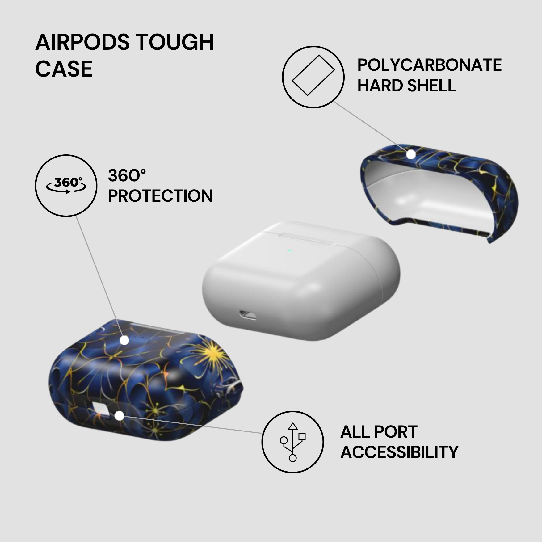 AirPods tough case with features highlighted on a gray background