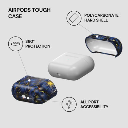 AirPods tough case with features highlighted on a gray background