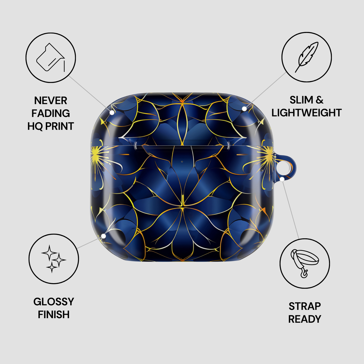 Blue and gold floral patterned case with features listed on a gray background