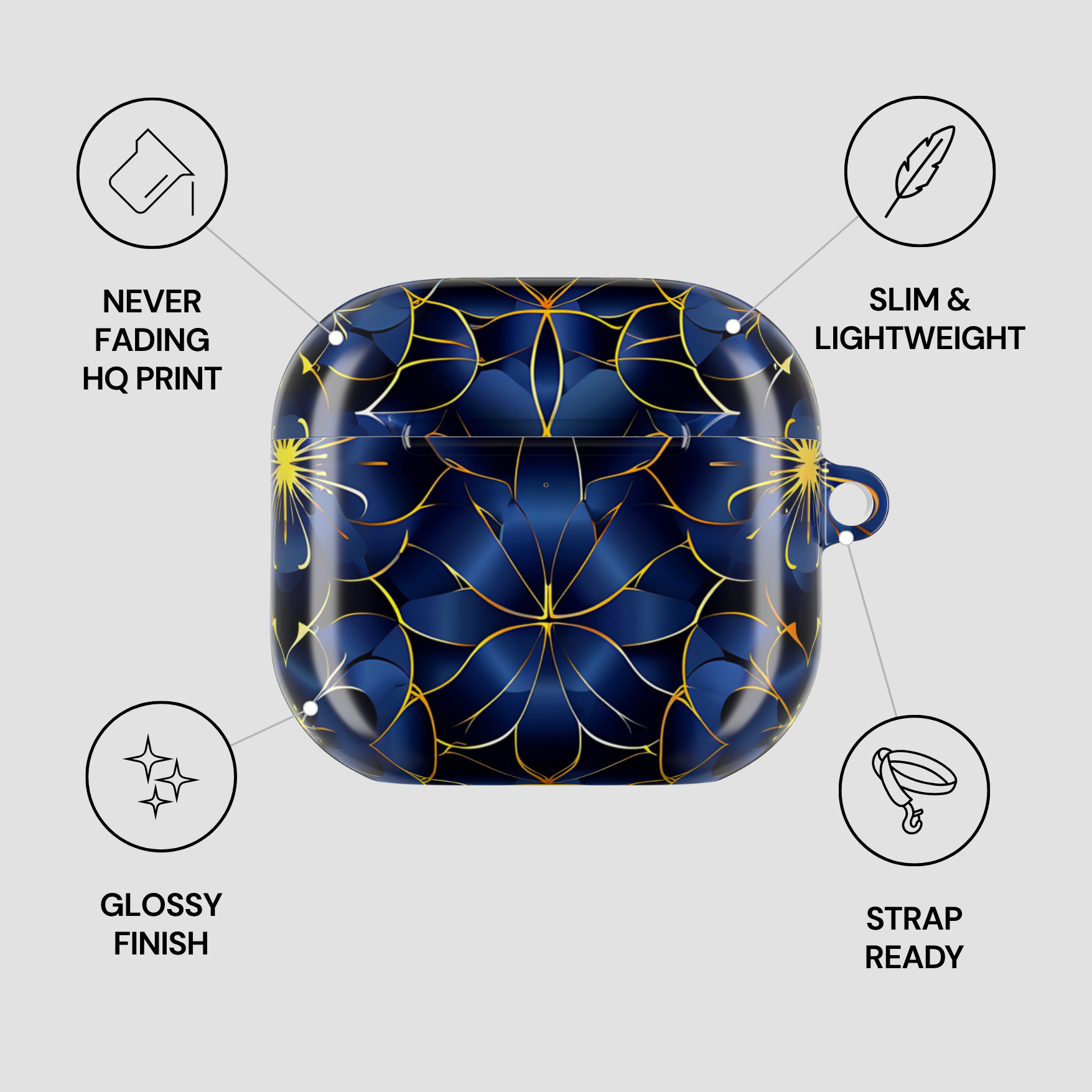 Blue and gold floral patterned case with features listed on a gray background