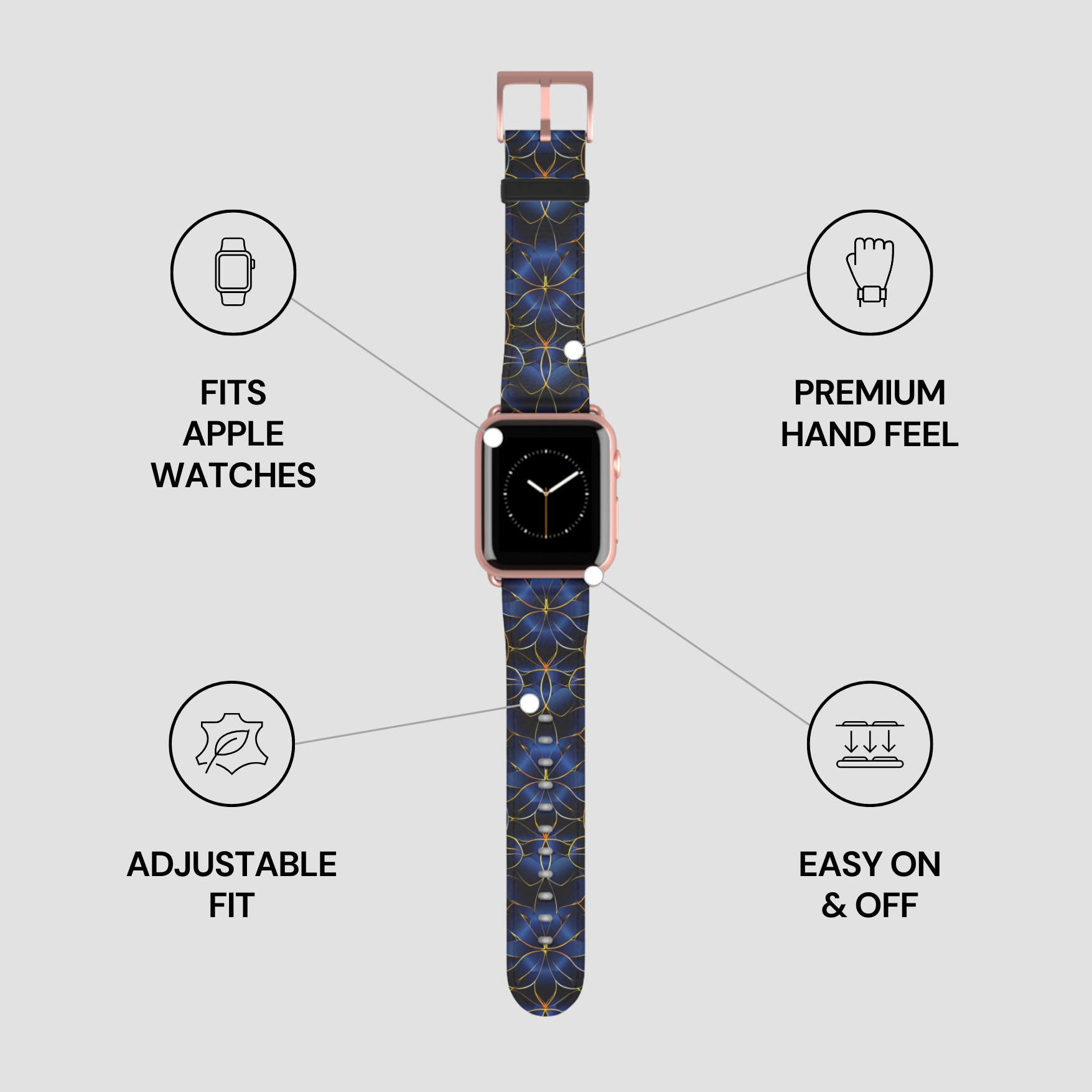 Smartwatch with a blue patterned band on a gray background with feature icons.