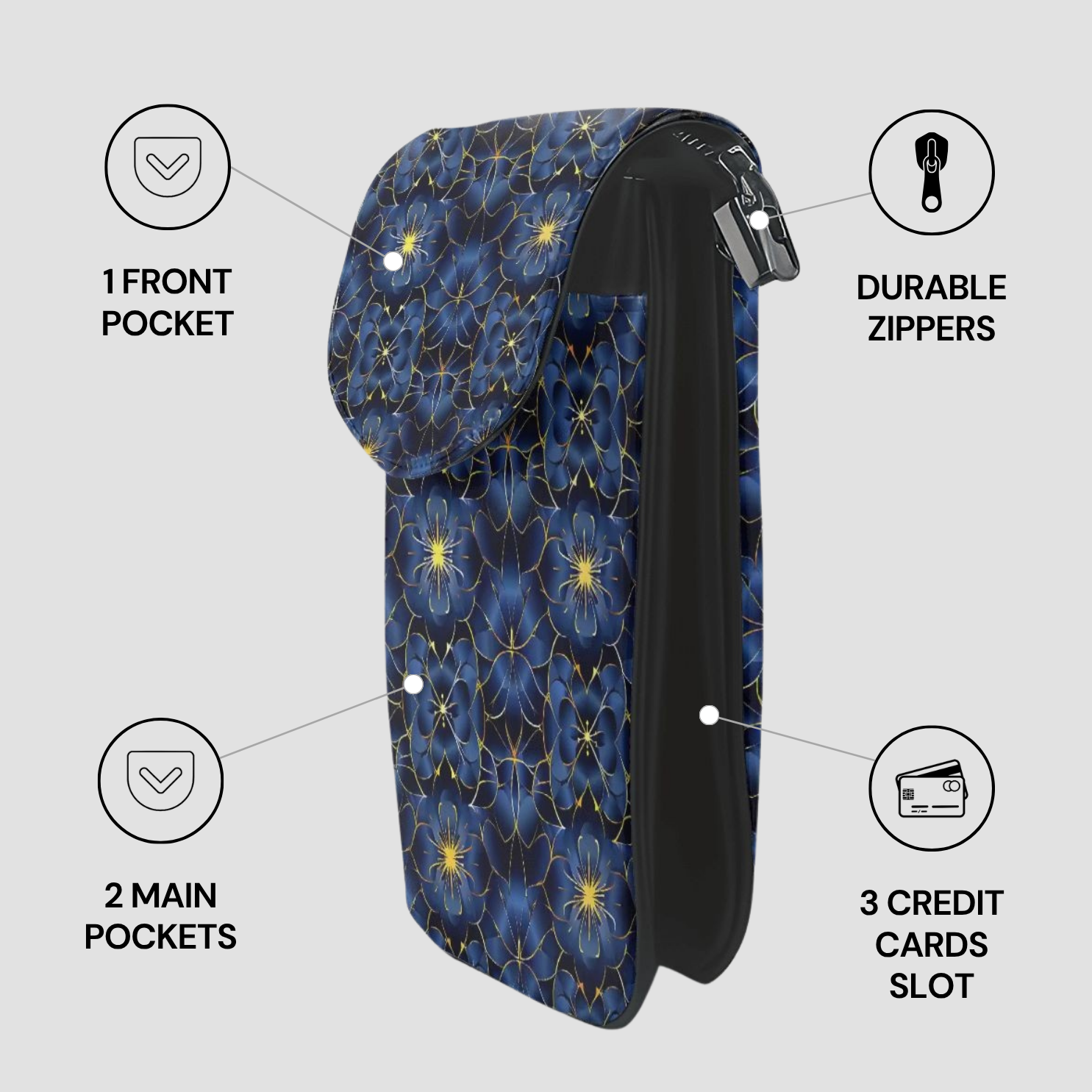 Blue floral-patterned pouch with features highlighted on a gray background
