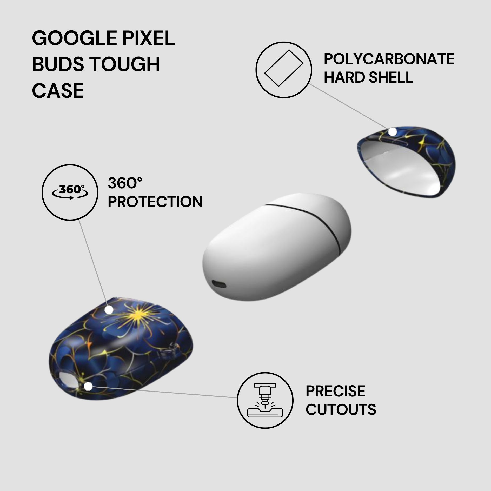 Google Pixel Buds Tough Case with features highlighted on a white background