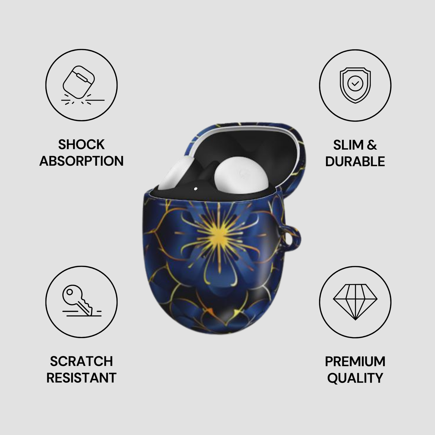 Blue and yellow patterned case with icons and text highlighting features on a light gray background
