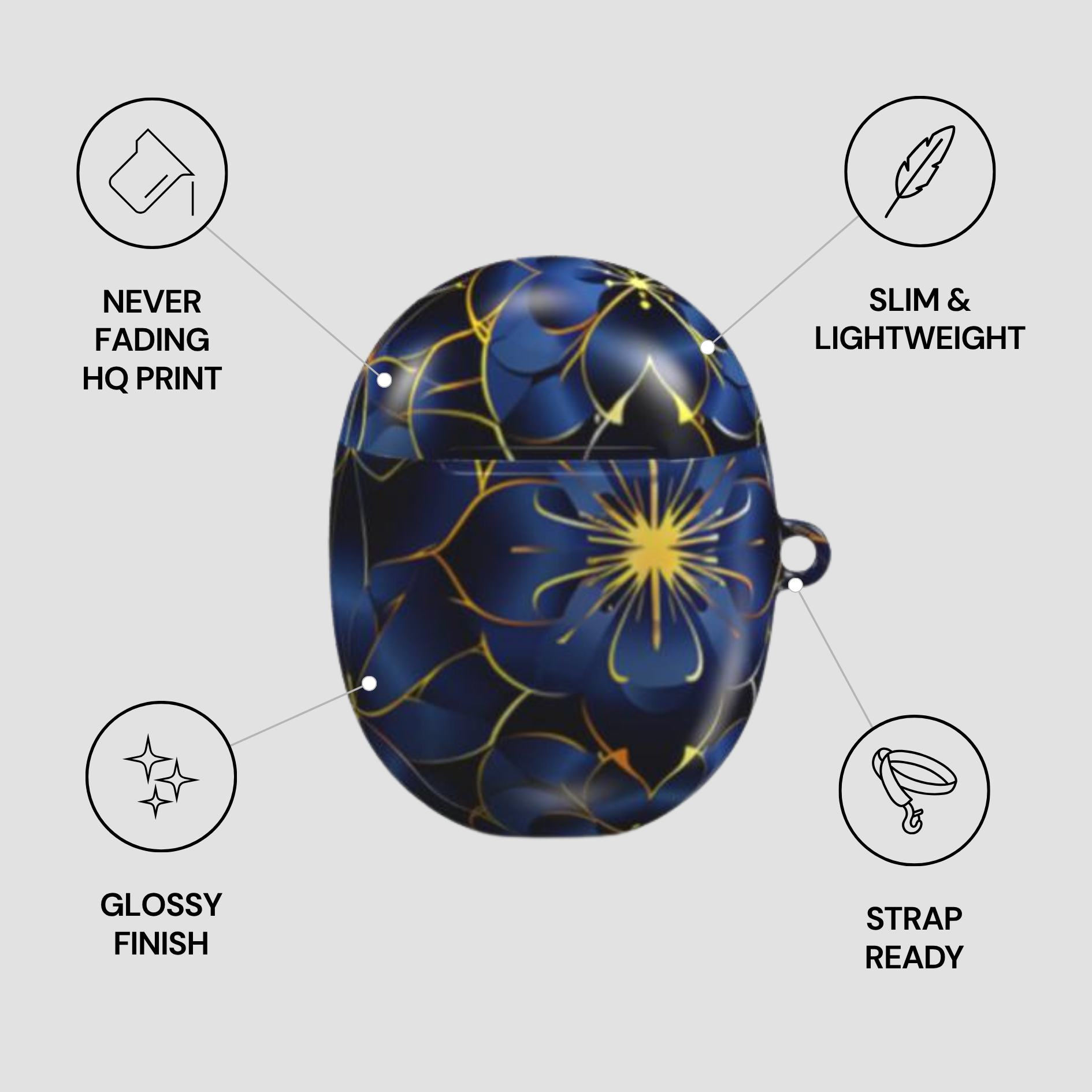 Blue and gold floral design case with features listed on a gray background