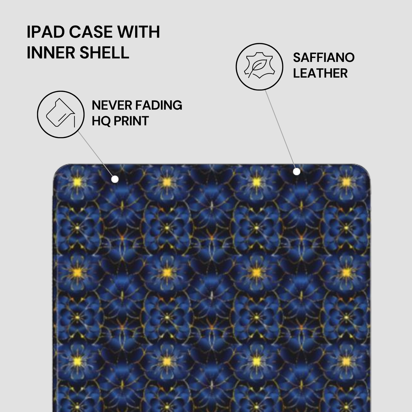 IPAD CASE WITH INNER SHELL featuring saffiano leather and never fading HQ print on a blue and yellow patterned background.