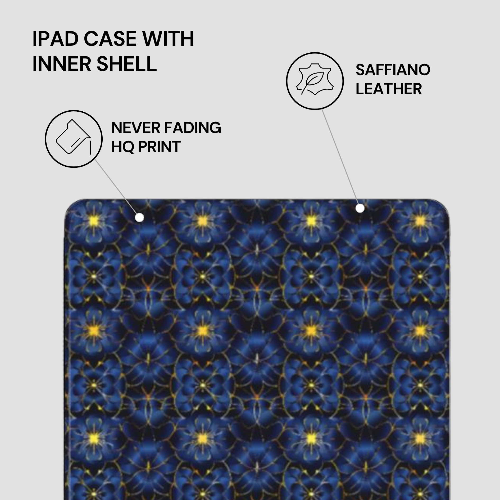 IPAD CASE WITH INNER SHELL featuring saffiano leather and never fading HQ print on a blue and yellow patterned background.