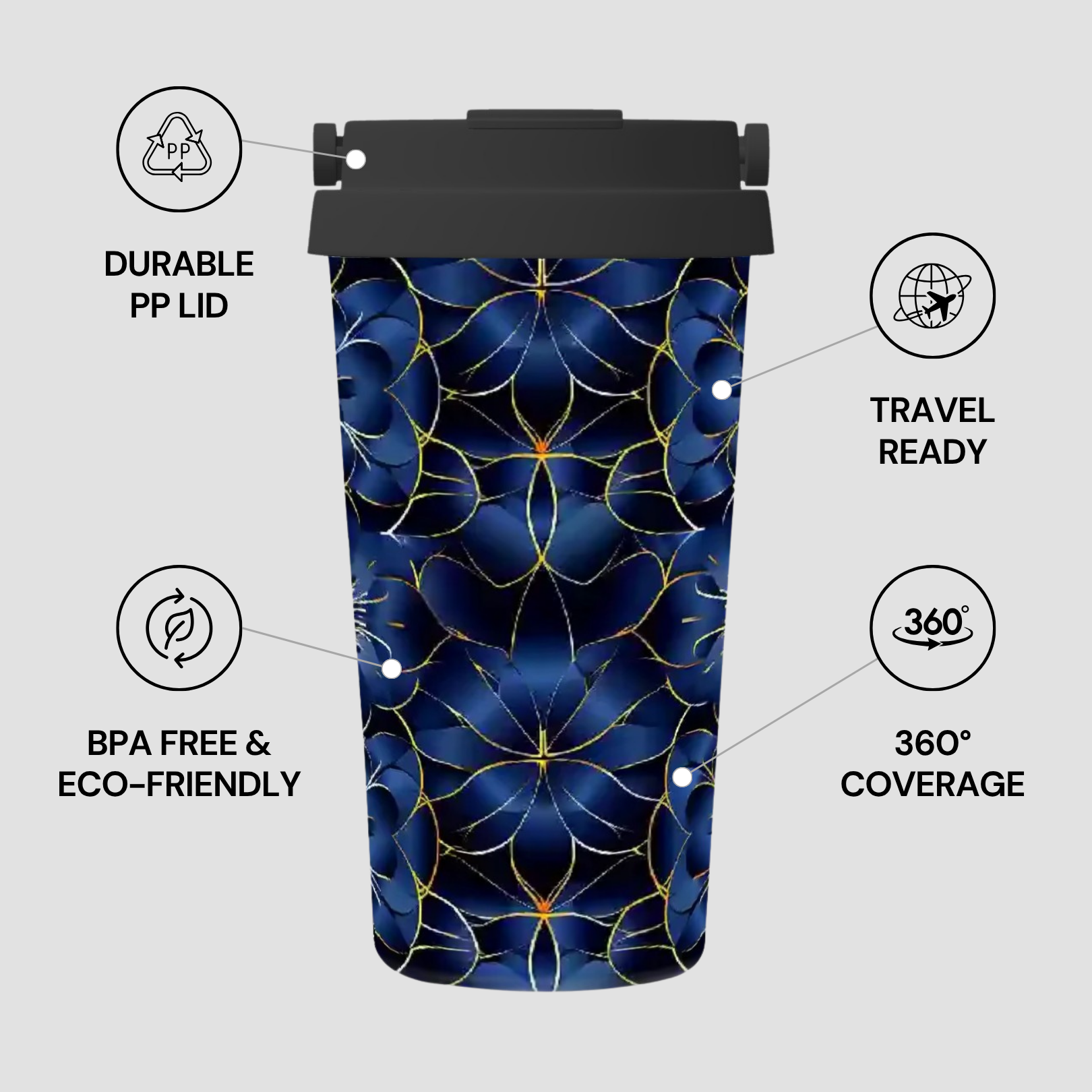 Blue patterned tumbler with features highlighted on a light gray background