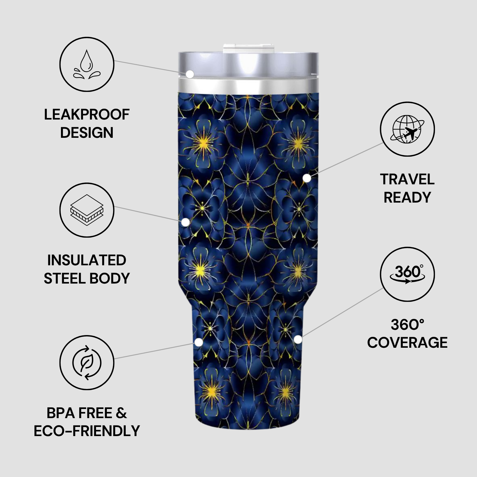 Tumbler with blue floral design and features listed on a gray background