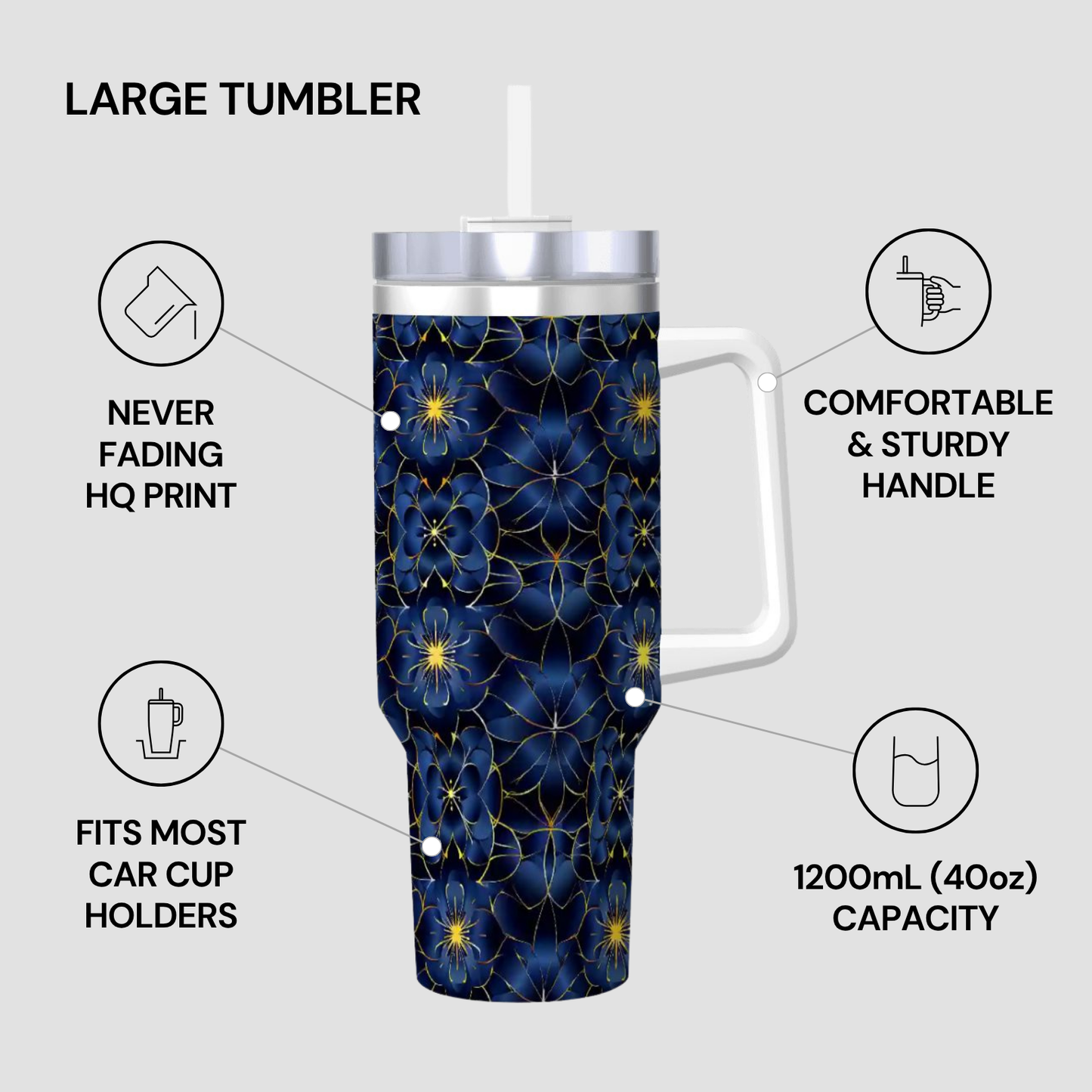Large tumbler with blue floral pattern on a gray background, featuring text about its features.