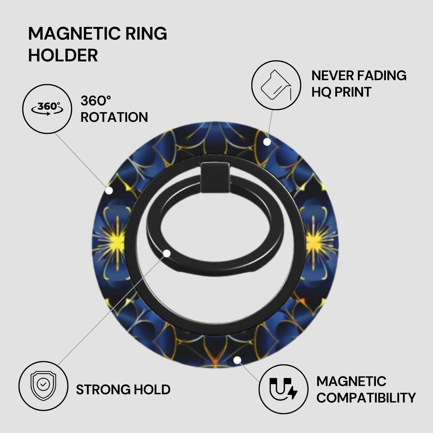 Magnetic ring holder with features highlighted on a gray background