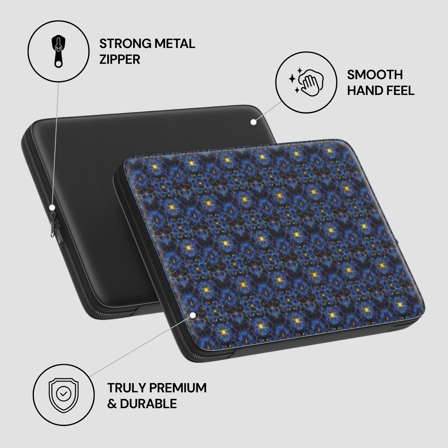 Blue floral patterned case with black zipper on a light gray background, featuring text about features.