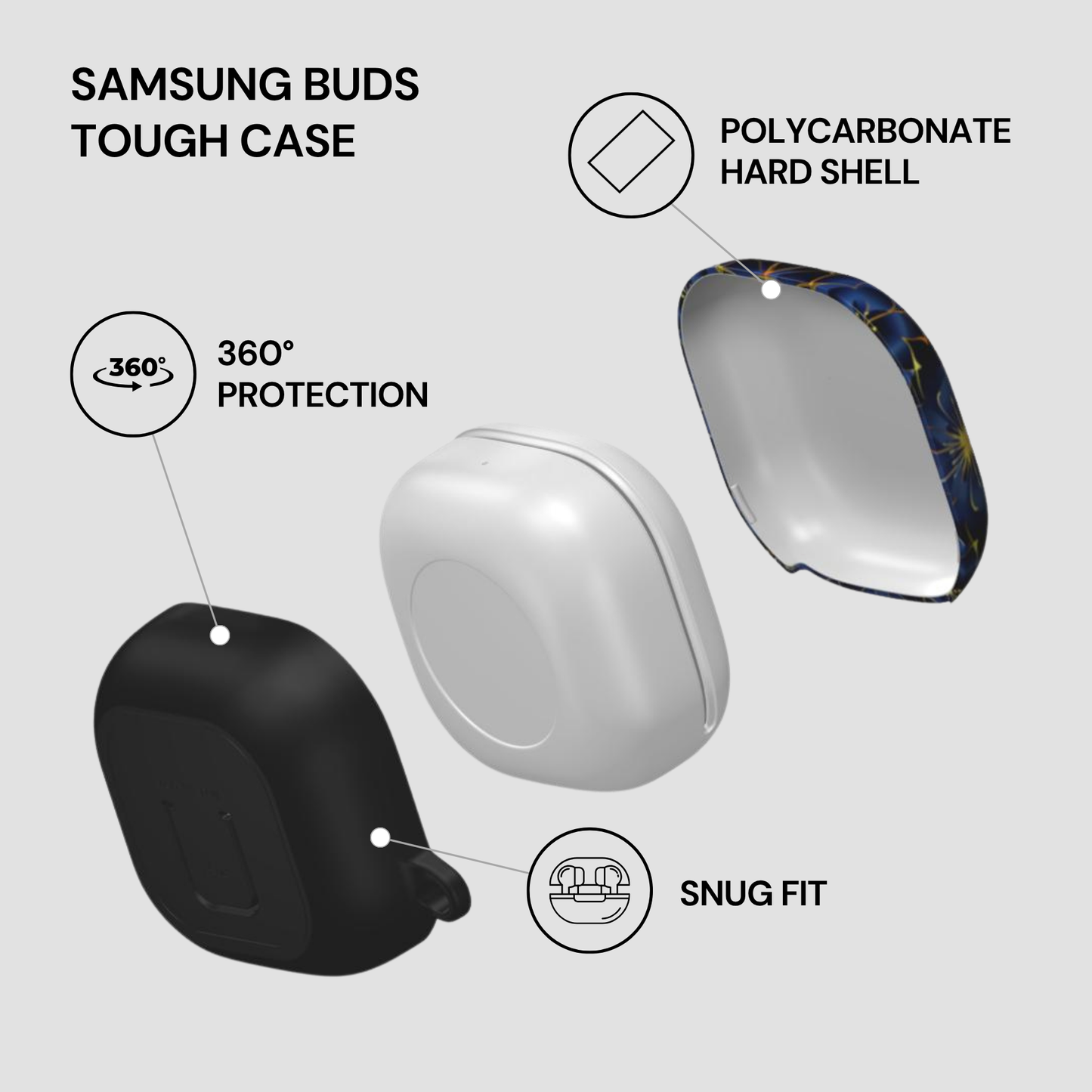 Azure Bloom | Samsung Buds Case
