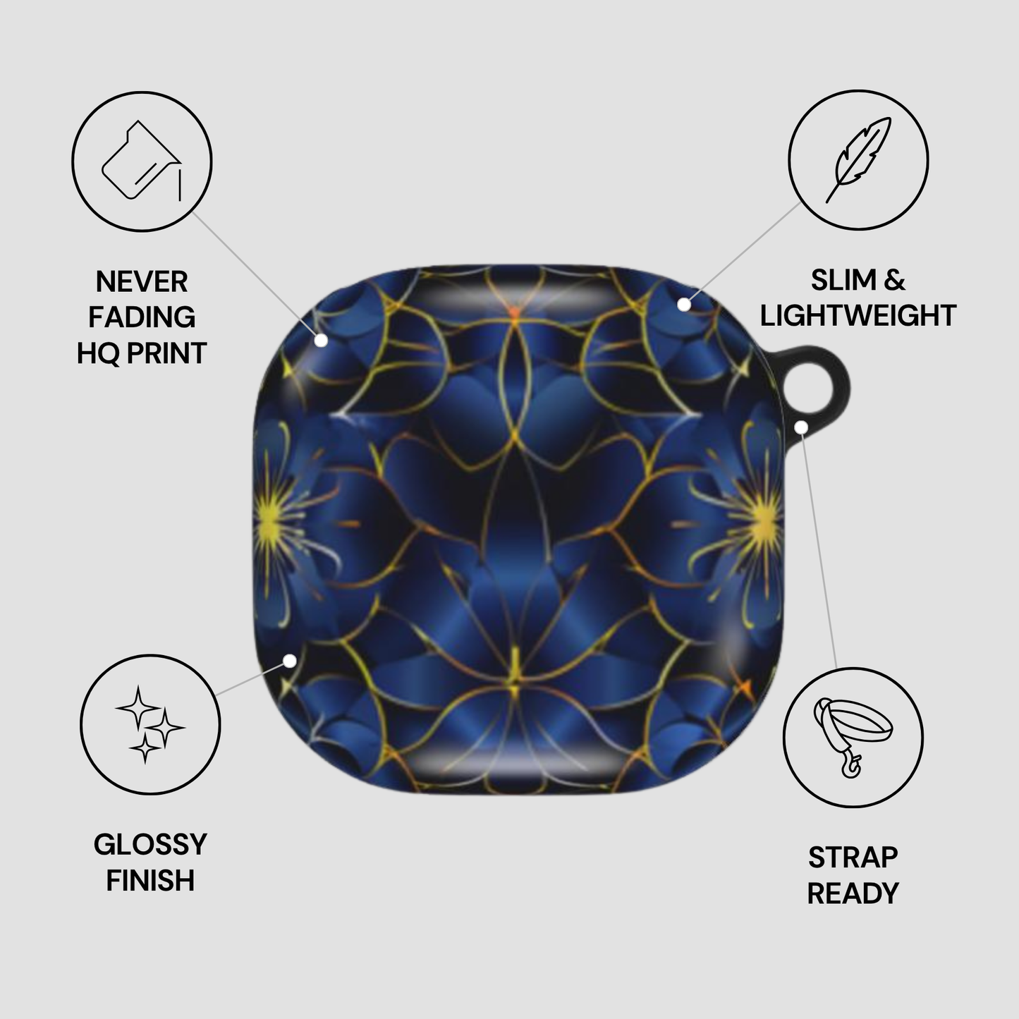 Azure Bloom | Samsung Buds Case