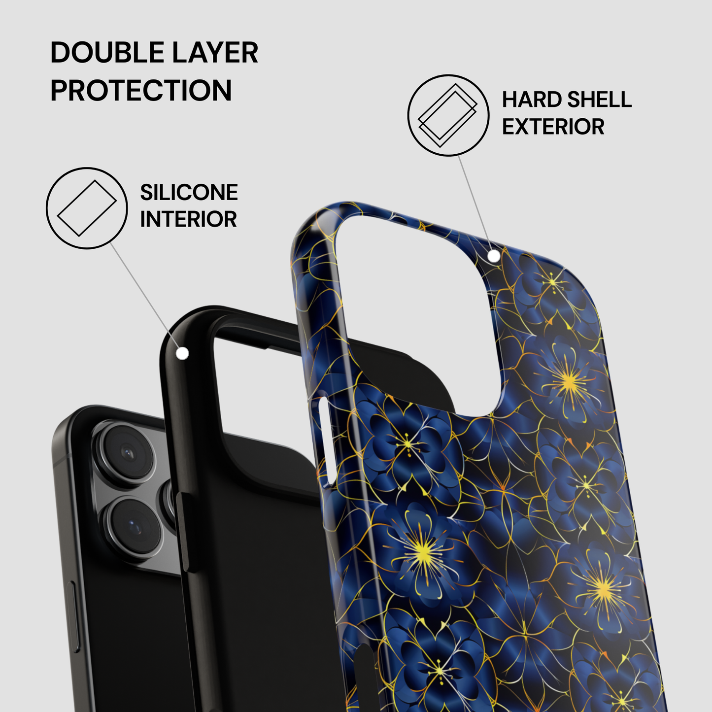 Phone case with floral design and text highlighting double layer protection on a gray background