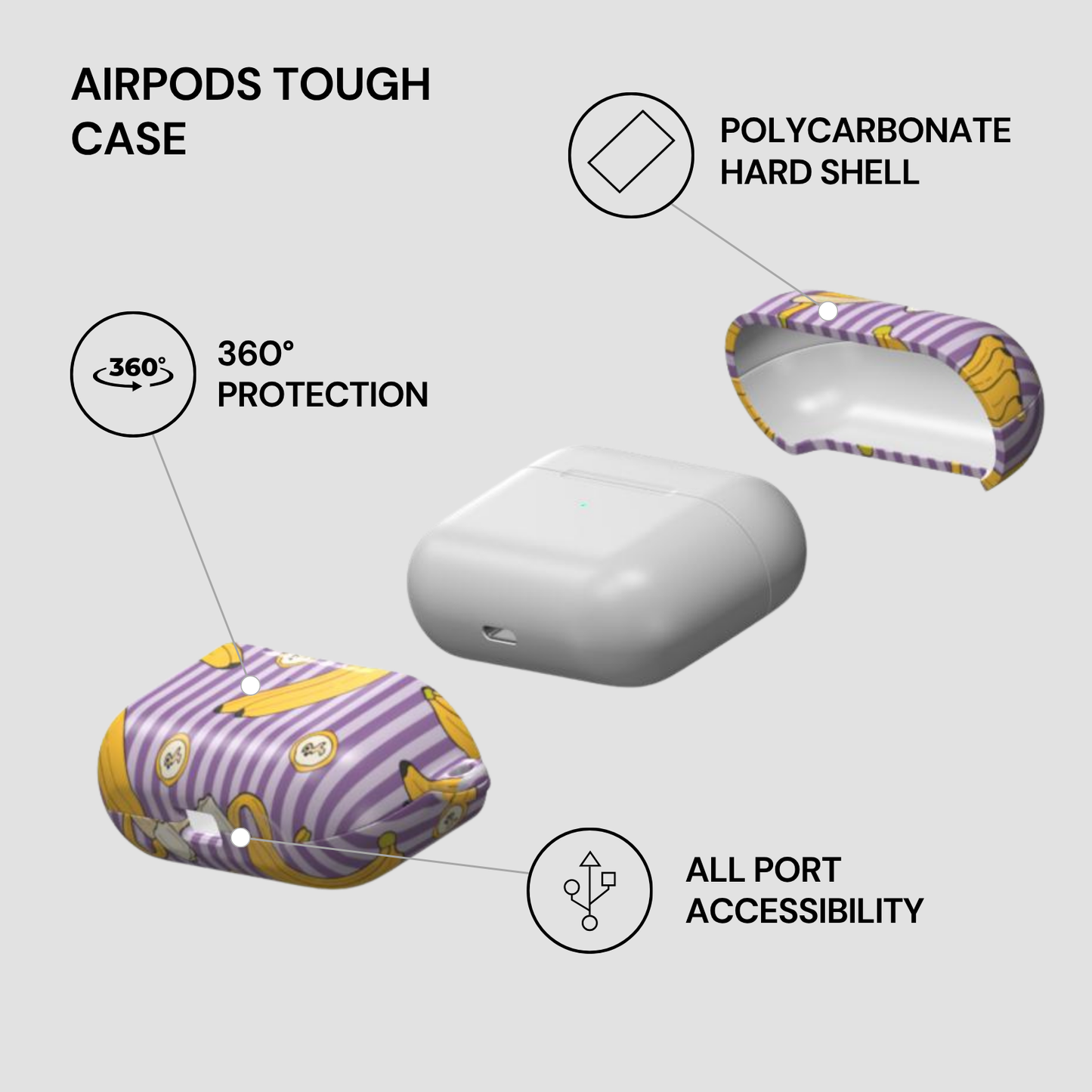 AirPods tough case with features highlighted on a gray background